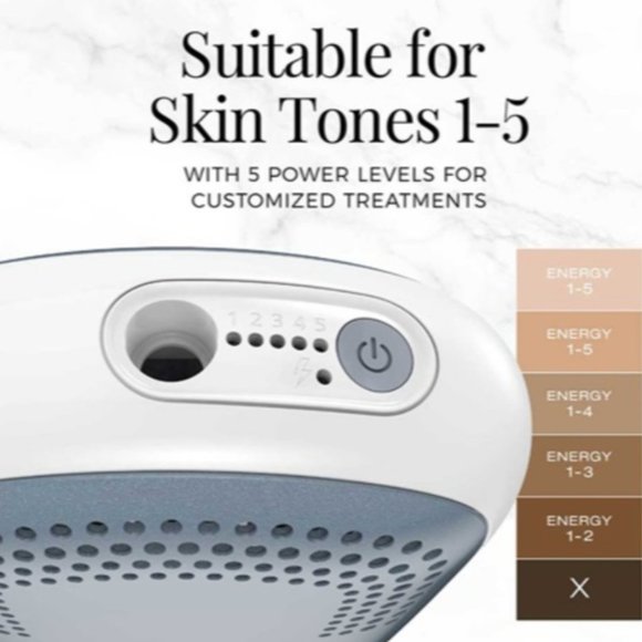 Remington iLIGHT® Essential Permanent Hair Removal System New in Box - Picture 3 of 4